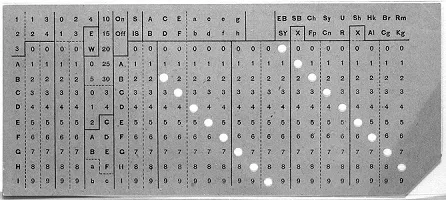 Hollerith&#x27;s Punch Card
